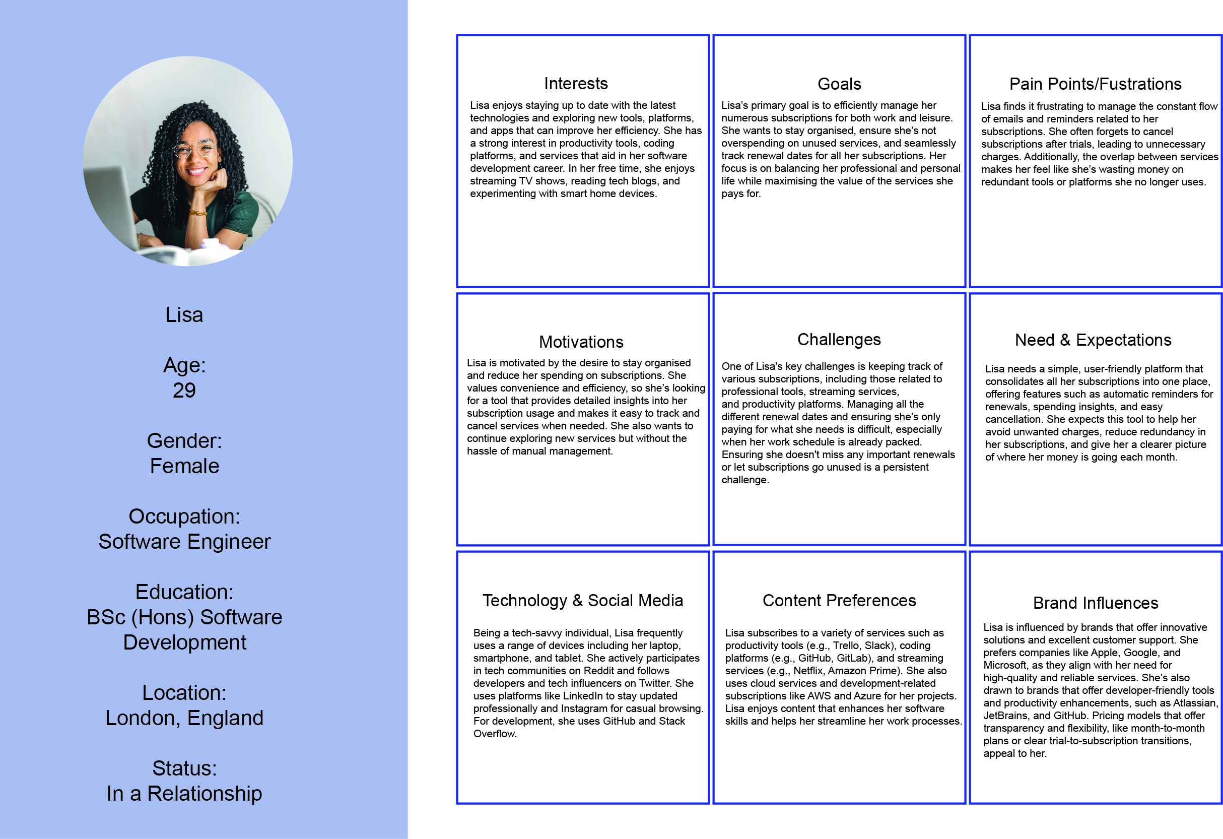 Subscription Manager professional persona