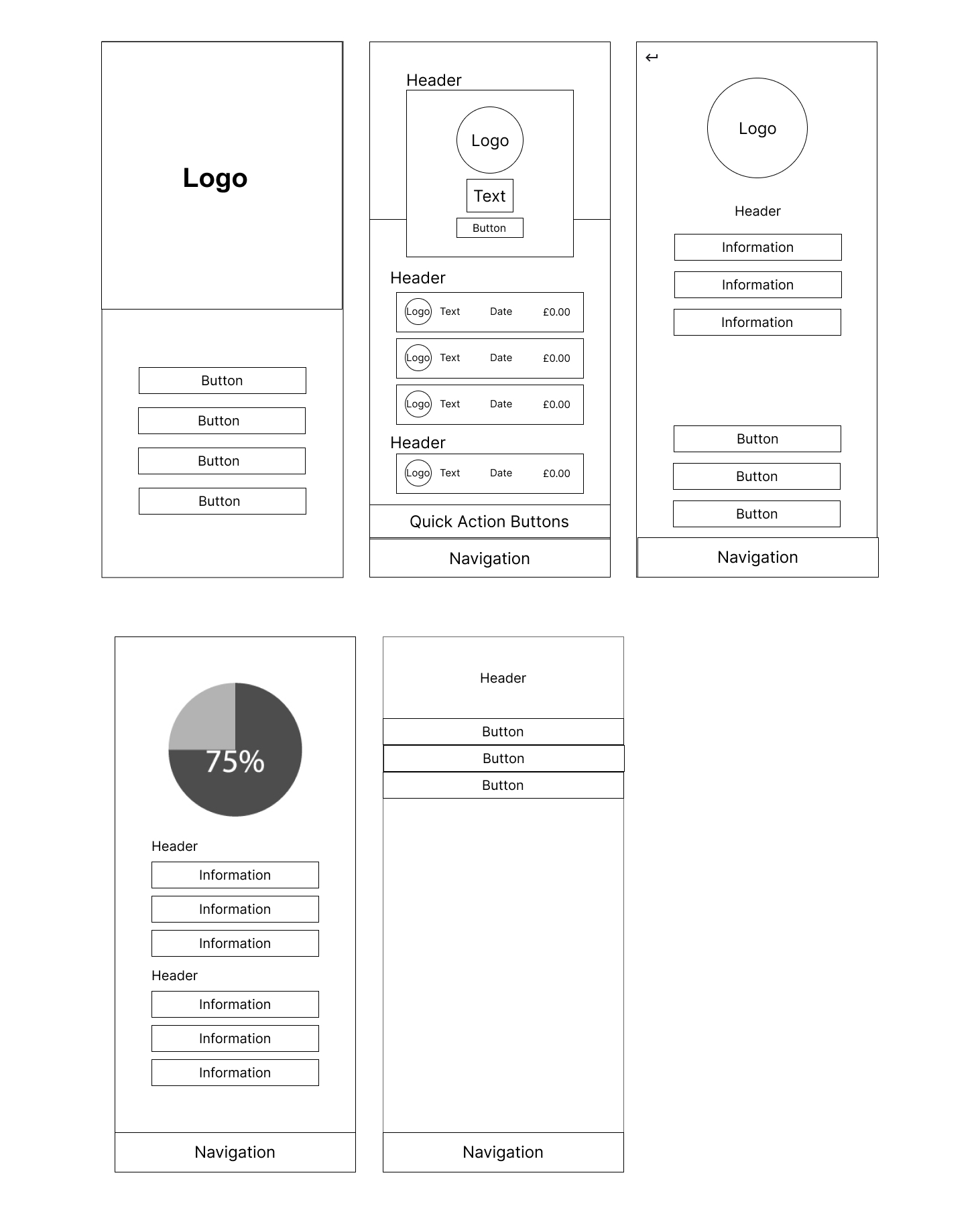 Subscription Manager App Wireframe